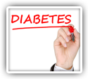 Quality of Life with Diabetes and Sugar Levels Improved with Chiropractic